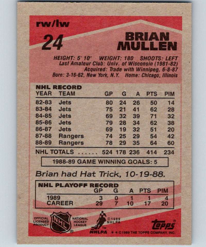 1989-90 Topps #24 Brian Mullen NY Rangers NHL Hockey Image 2