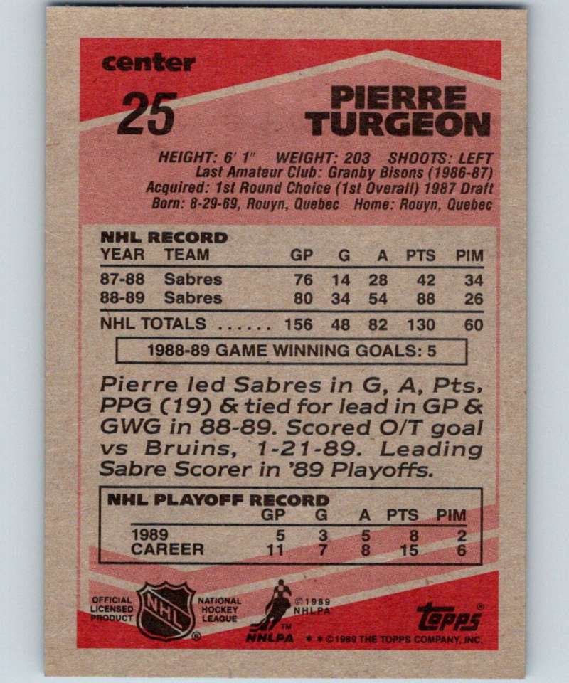 1989-90 Topps #25 Pierre Turgeon Sabres DP NHL Hockey Image 2