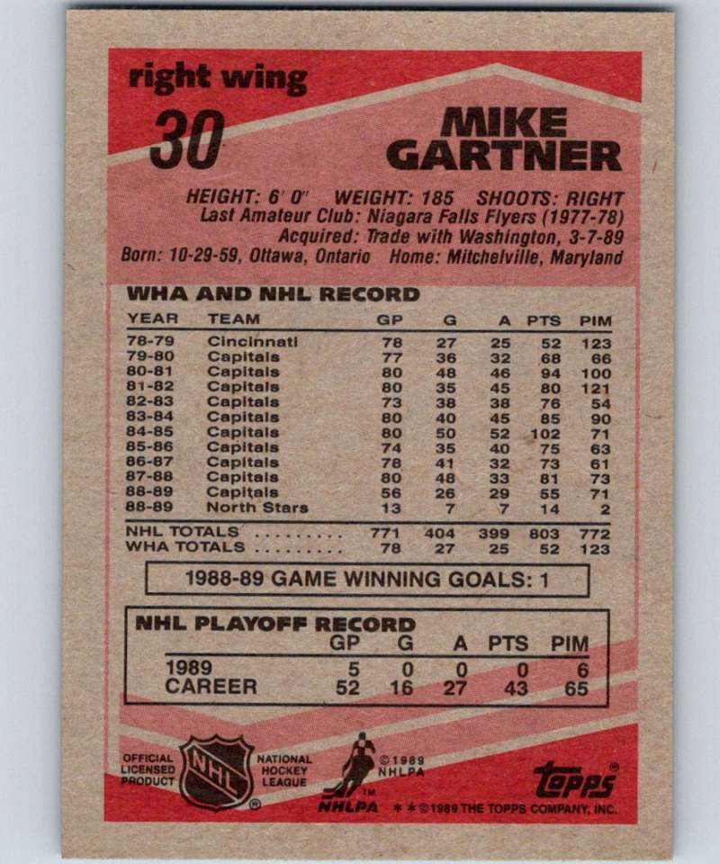 1989-90 Topps #30 Mike Gartner North Stars NHL Hockey Image 2