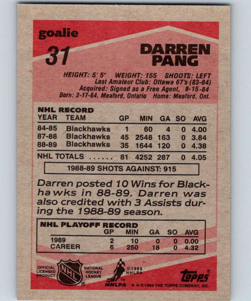 1989-90 Topps #31 Darren Pang Blackhawks NHL Hockey Image 2