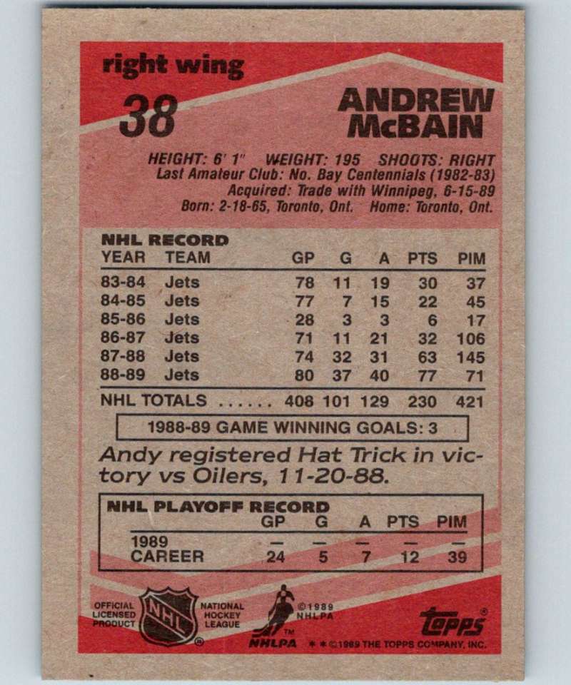 1989-90 Topps #38 Andrew McBain Penguins NHL Hockey Image 2