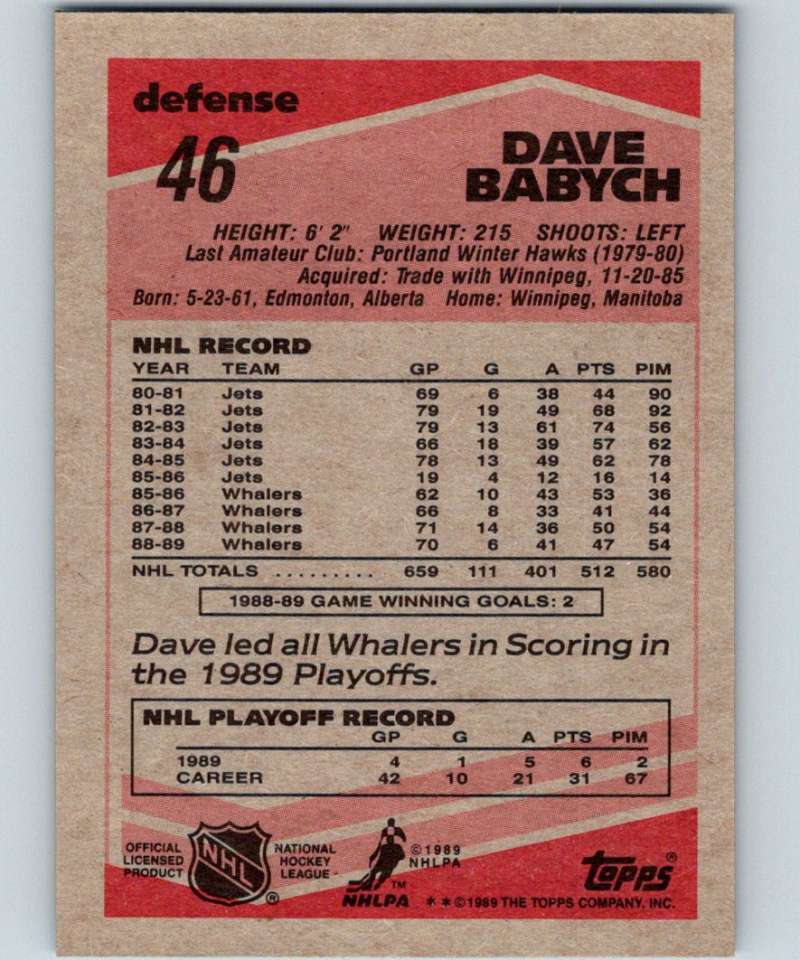 1989-90 Topps #46 Dave Babych Whalers NHL Hockey Image 2