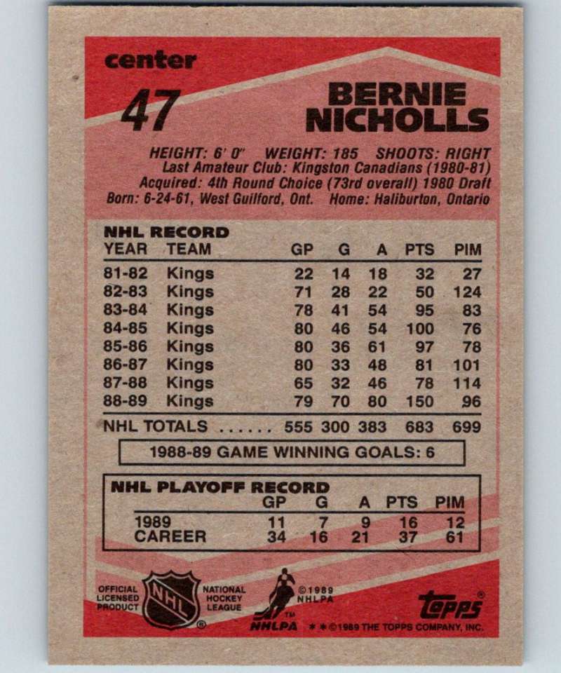 1989-90 Topps #47 Bernie Nicholls Kings NHL Hockey Image 2