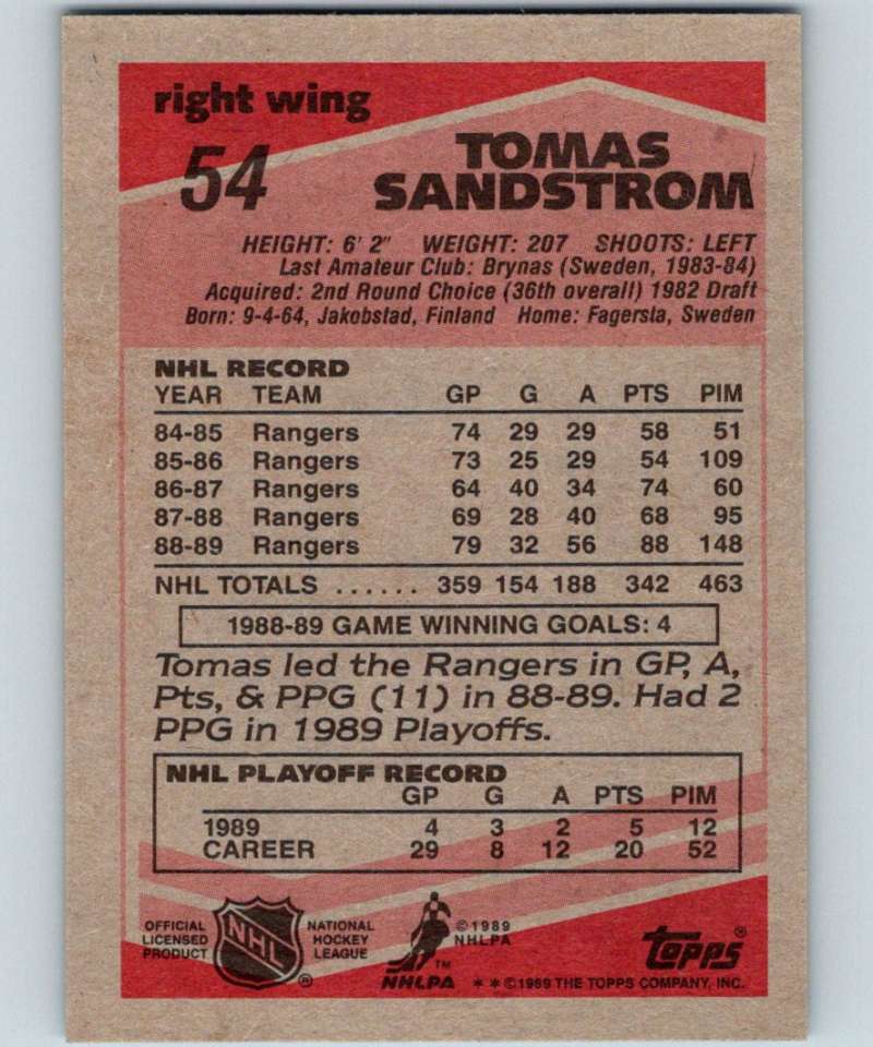 1989-90 Topps #54 Tomas Sandstrom NY Rangers NHL Hockey Image 2