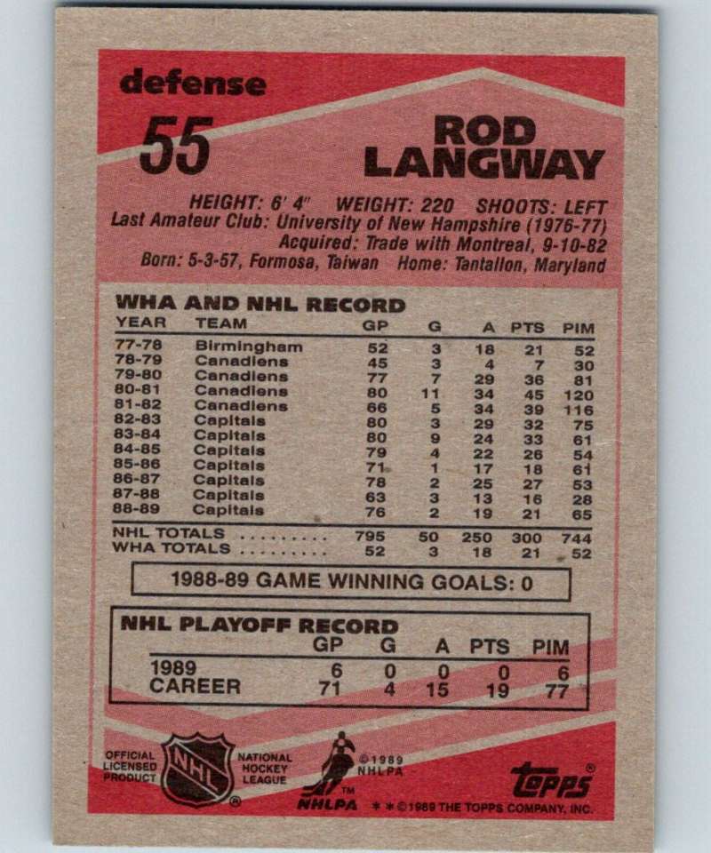 1989-90 Topps #55 Rod Langway Capitals NHL Hockey Image 2