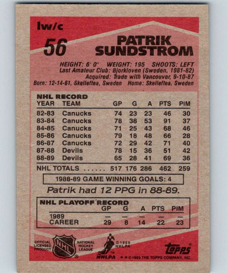 1989-90 Topps #56 Patrik Sundstrom NJ Devils NHL Hockey Image 2