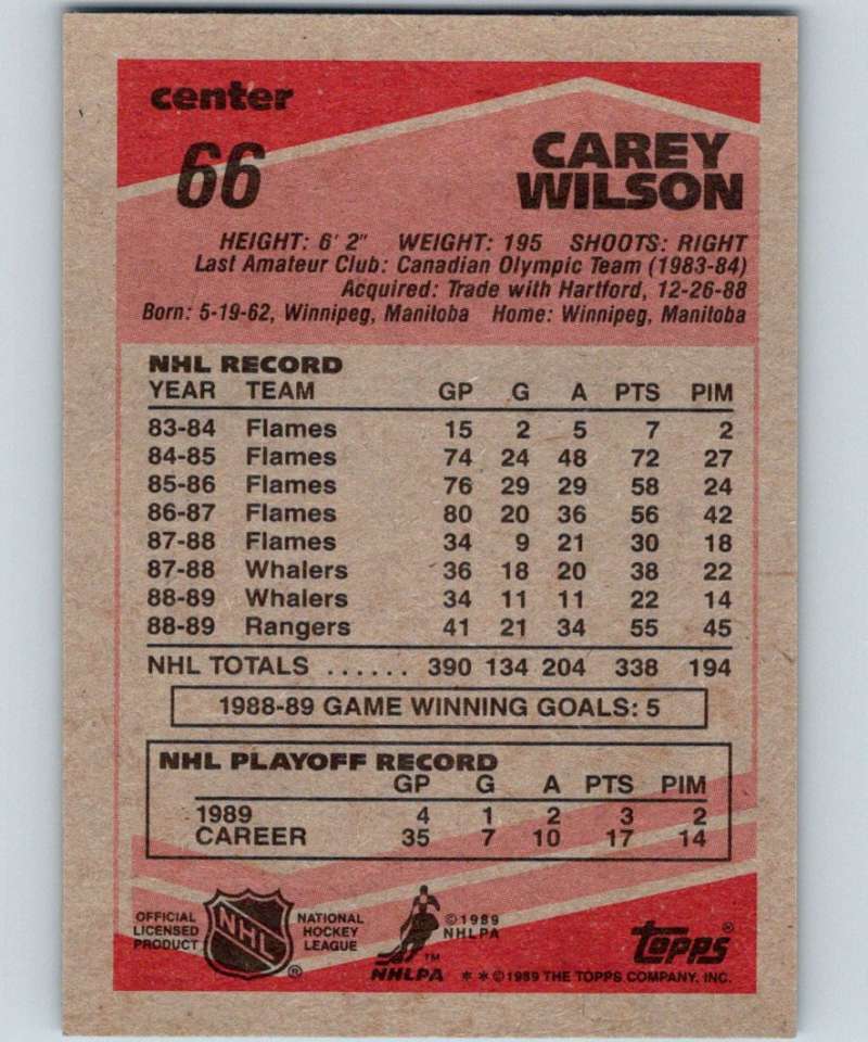 1989-90 Topps #66 Carey Wilson NY Rangers NHL Hockey Image 2