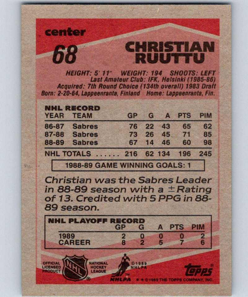 1989-90 Topps #68 Christian Ruuttu Sabres NHL Hockey Image 2