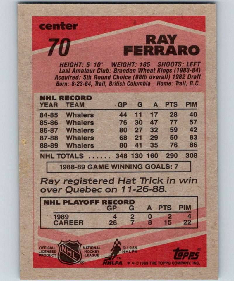 1989-90 Topps #70 Ray Ferraro Whalers NHL Hockey Image 2