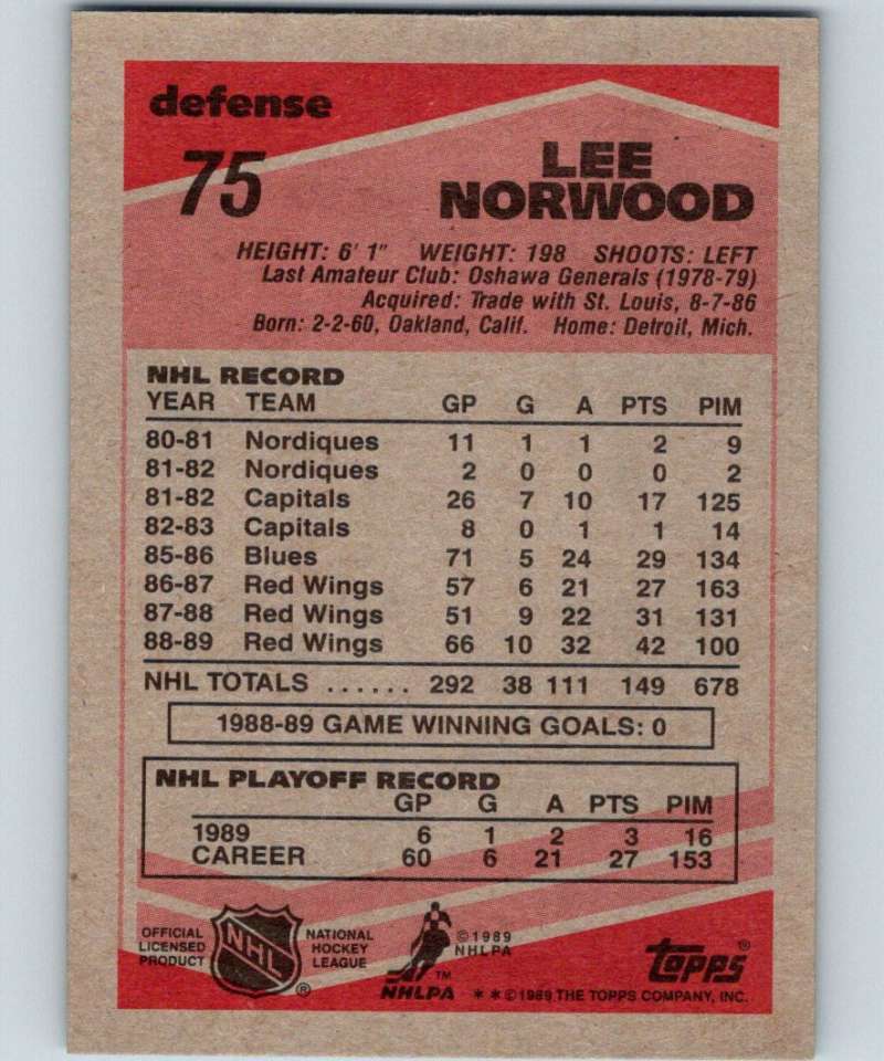 1989-90 Topps #75 Lee Norwood Red Wings NHL Hockey Image 2