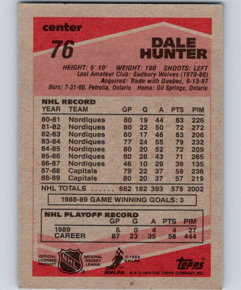1989-90 Topps #76 Dale Hunter Capitals NHL Hockey Image 2