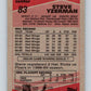 1989-90 Topps #83 Steve Yzerman Red Wings NHL Hockey Image 2