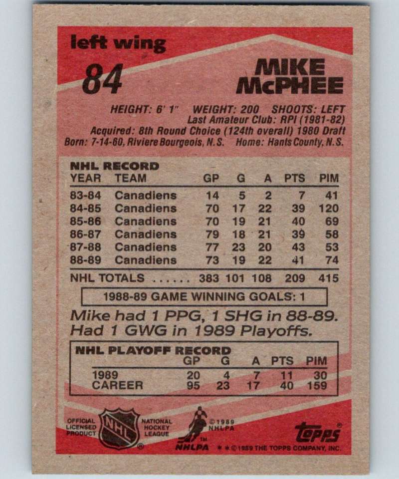 1989-90 Topps #84 Mike McPhee Canadiens NHL Hockey Image 2