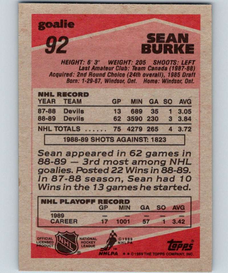 1989-90 Topps #92 Sean Burke NJ Devils NHL Hockey Image 2
