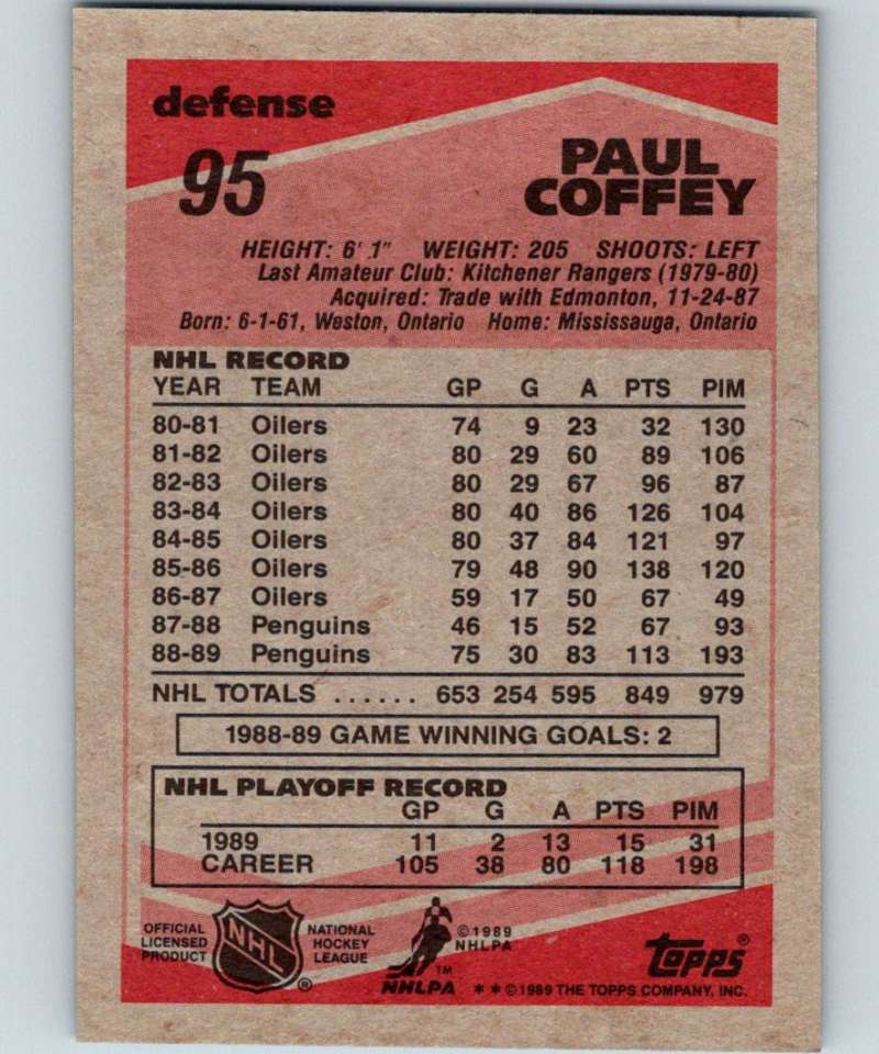 1989-90 Topps #95 Paul Coffey Penguins NHL Hockey Image 2