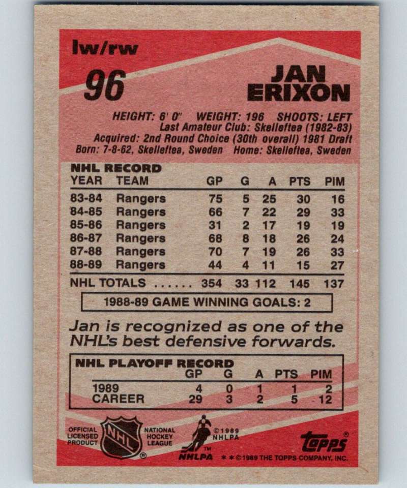 1989-90 Topps #96 Jan Erixon NY Rangers NHL Hockey Image 2