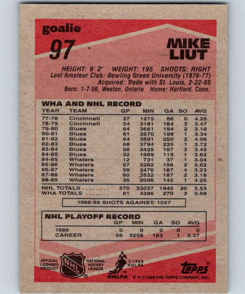 1989-90 Topps #97 Mike Liut Whalers NHL Hockey Image 2