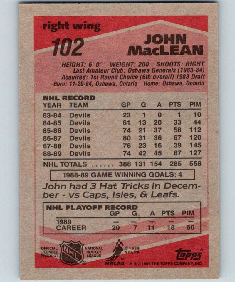 1989-90 Topps #102 John MacLean NJ Devils NHL Hockey Image 2