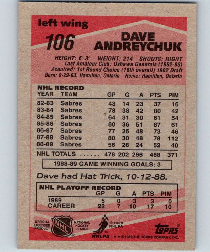 1989-90 Topps #106 Dave Andreychuk Sabres NHL Hockey Image 2