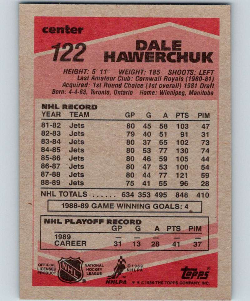 1989-90 Topps #122 Dale Hawerchuk Winn Jets NHL Hockey Image 2