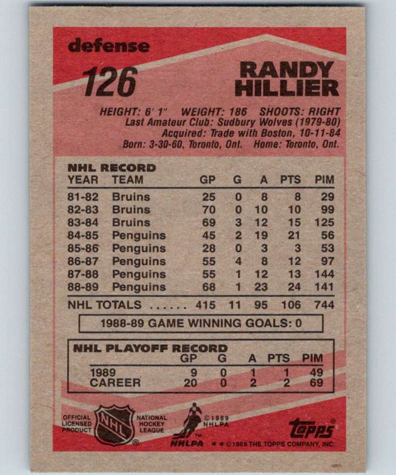 1989-90 Topps #126 Randy Hillier Penguins NHL Hockey Image 2