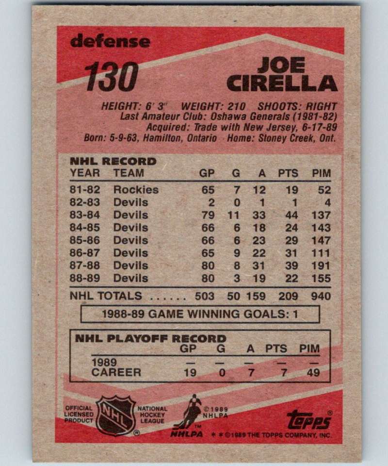1989-90 Topps #130 Joe Cirella Nordiques NHL Hockey Image 2