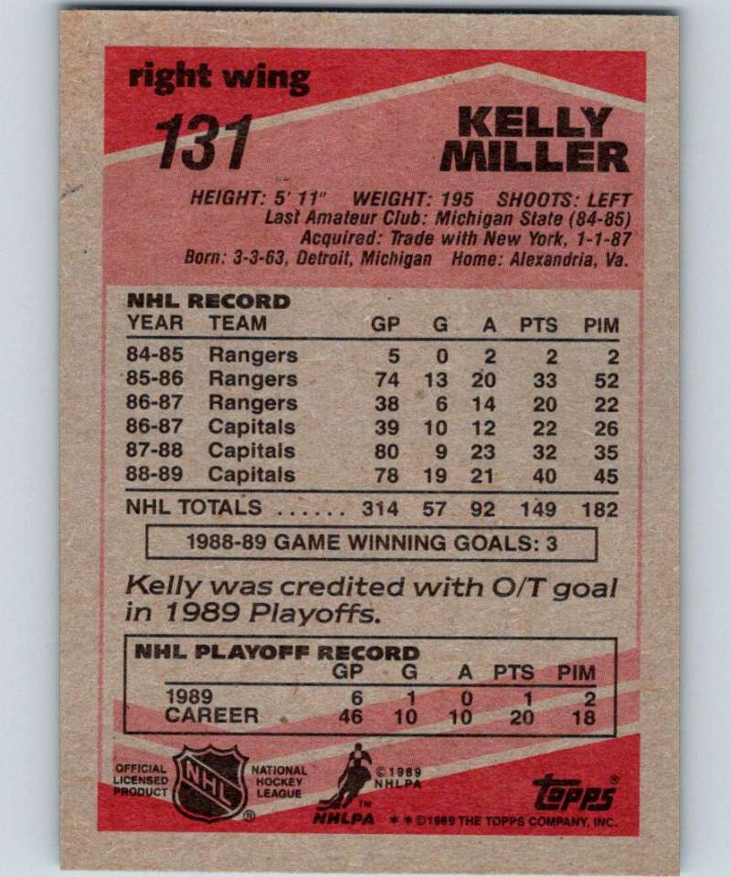 1989-90 Topps #131 Kelly Miller Capitals NHL Hockey Image 2