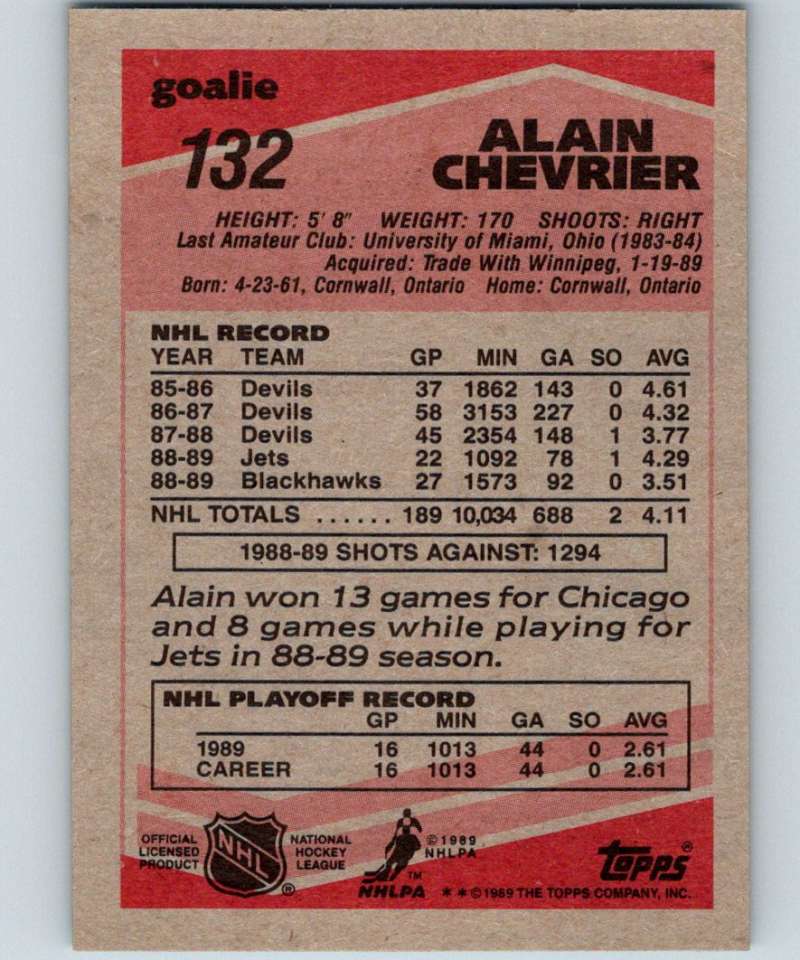 1989-90 Topps #132 Alain Chevrier Blackhawks NHL Hockey Image 2