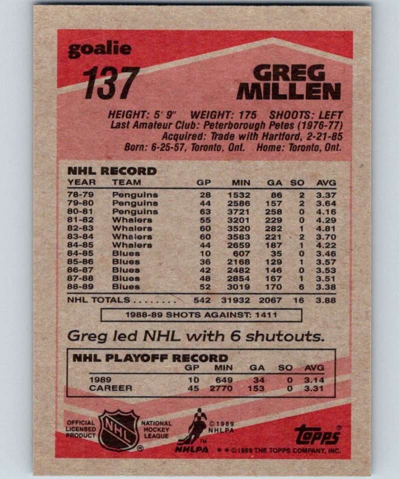 1989-90 Topps #137 Greg Millen Blues NHL Hockey Image 2