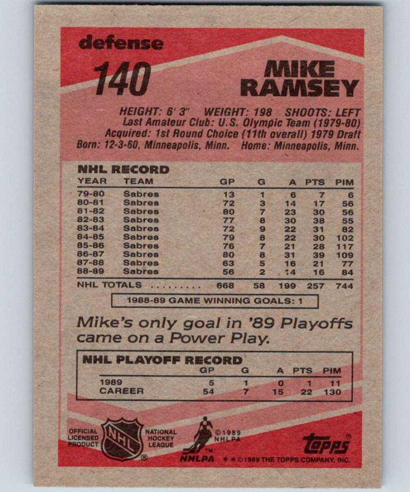 1989-90 Topps #140 Mike Ramsey Sabres NHL Hockey Image 2