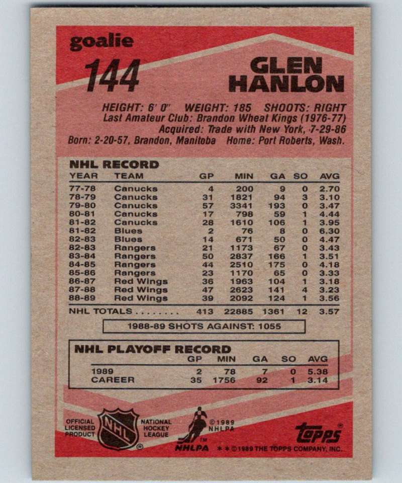 1989-90 Topps #144 Glen Hanlon Red Wings NHL Hockey Image 2