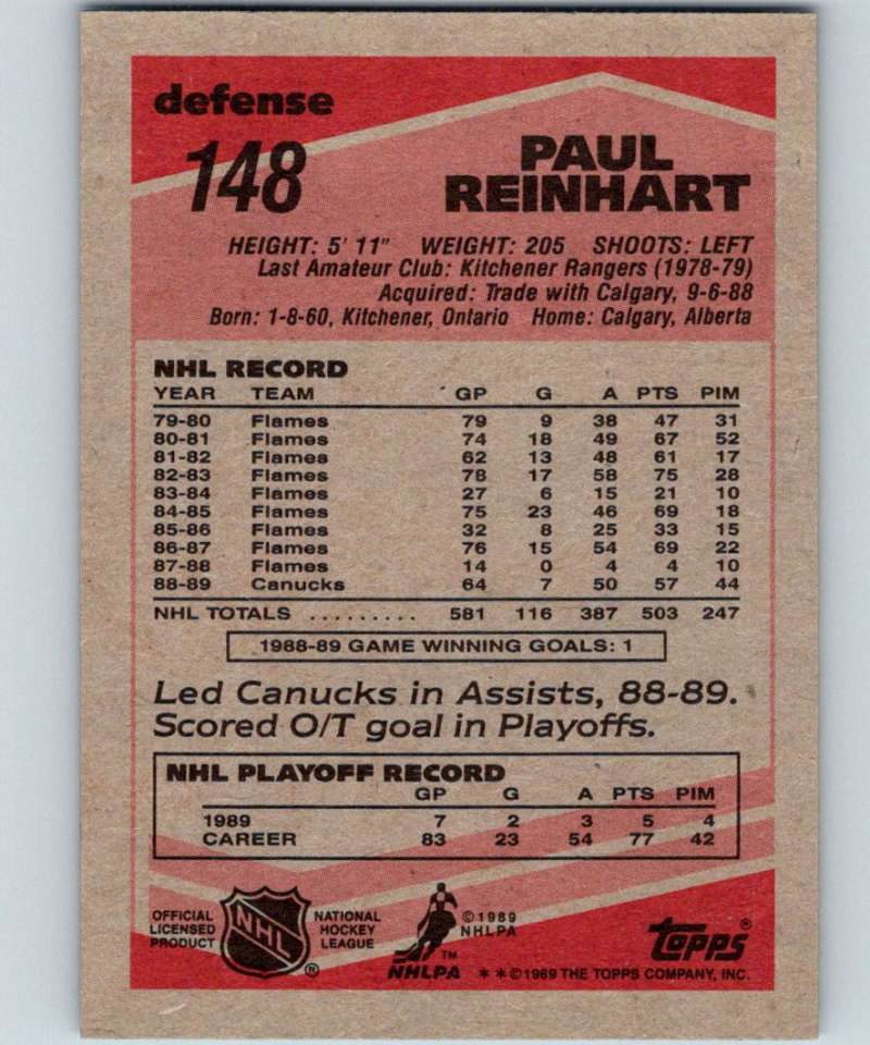 1989-90 Topps #148 Paul Reinhart Canucks NHL Hockey Image 2