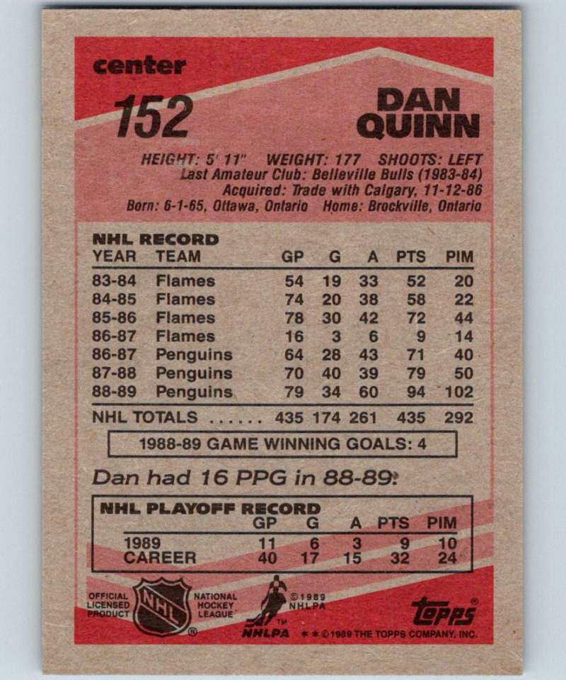 1989-90 Topps #152 Dan Quinn Penguins NHL Hockey Image 2