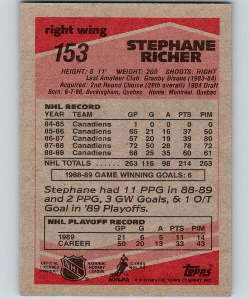 1989-90 Topps #153 Stephane Richer Canadiens NHL Hockey Image 2