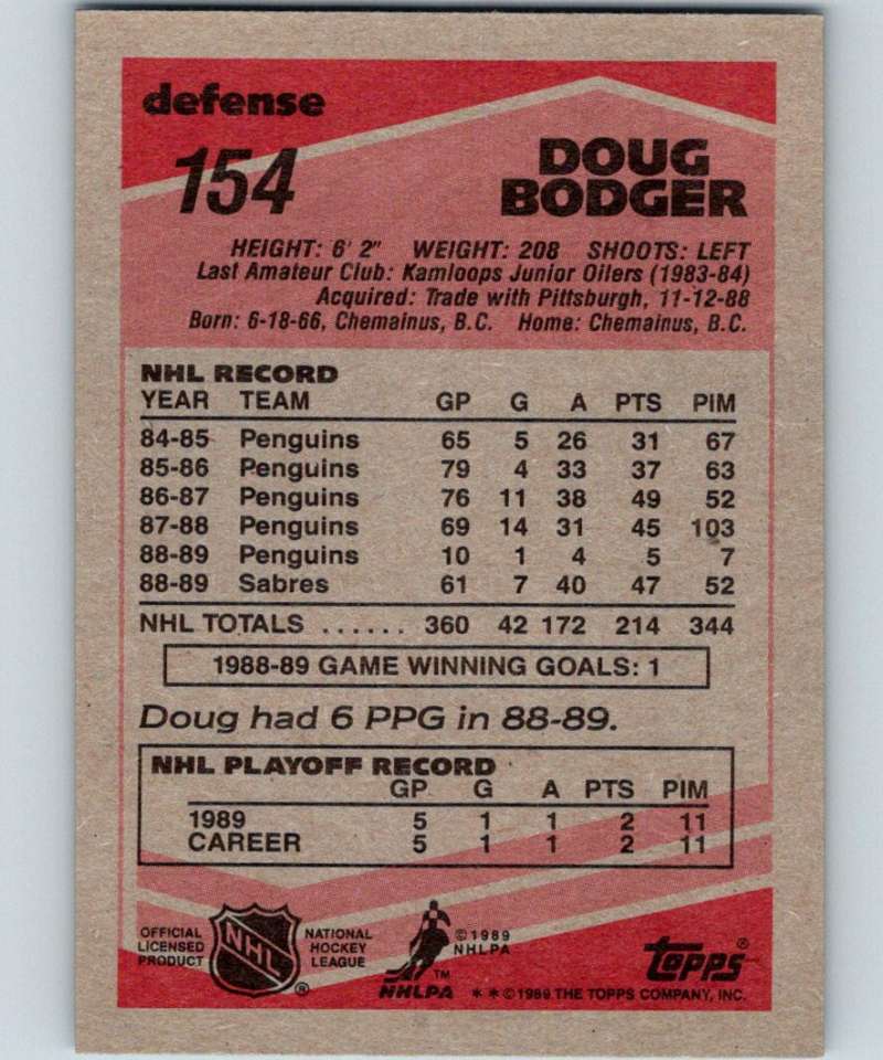 1989-90 Topps #154 Doug Bodger Sabres NHL Hockey Image 2