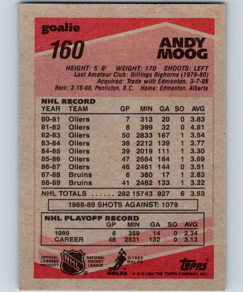 1989-90 Topps #160 Andy Moog Bruins NHL Hockey Image 2