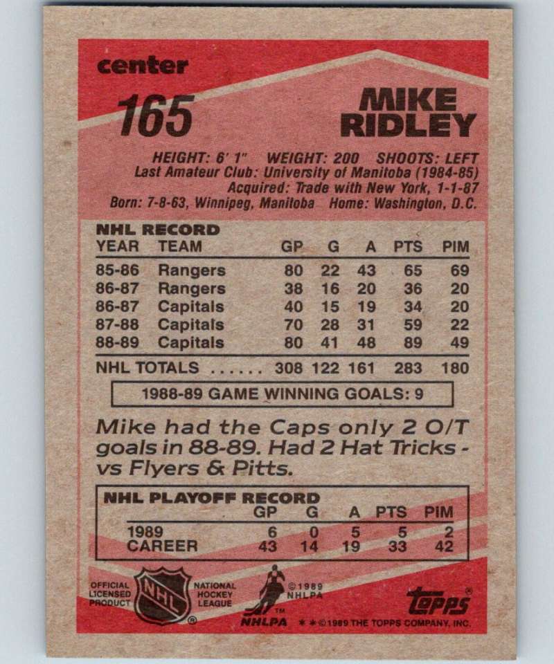 1989-90 Topps #165 Mike Ridley Capitals NHL Hockey Image 2