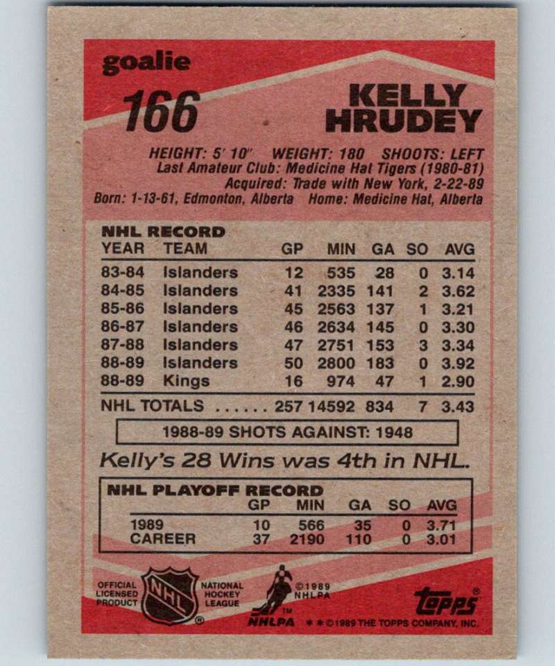 1989-90 Topps #166 Kelly Hrudey Kings NHL Hockey Image 2