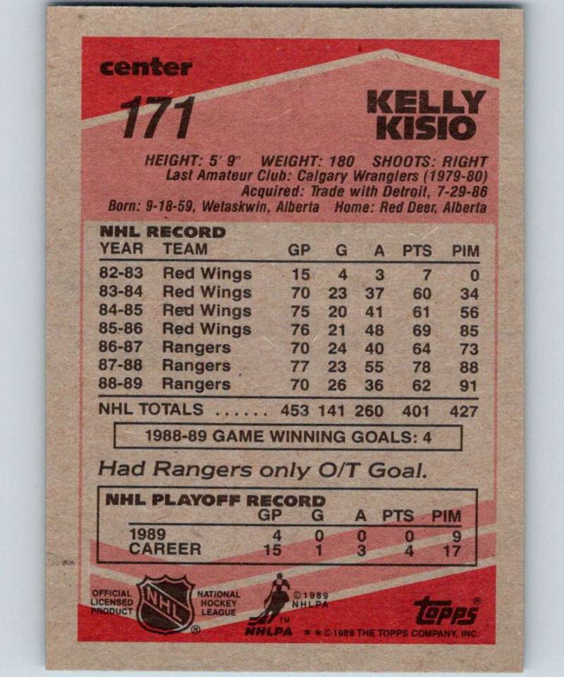 1989-90 Topps #171 Kelly Kisio NY Rangers NHL Hockey Image 2