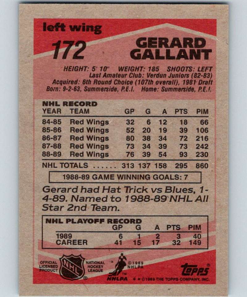 1989-90 Topps #172 Gerard Gallant Red Wings NHL Hockey Image 2