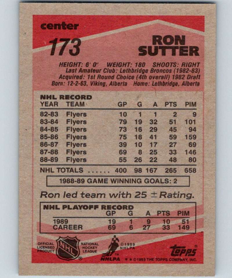 1989-90 Topps #173 Ron Sutter Flyers NHL Hockey Image 2