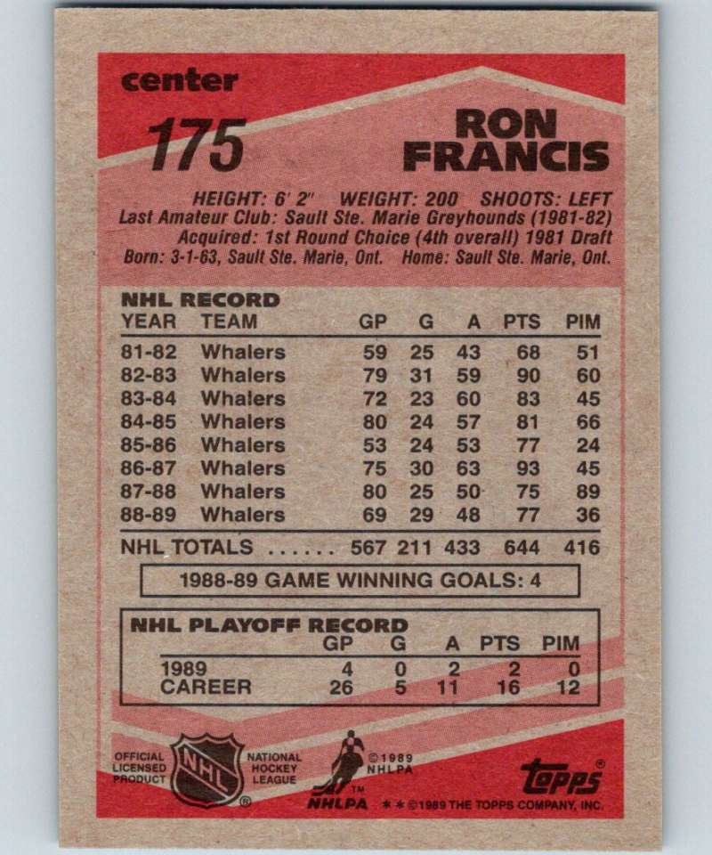 1989-90 Topps #175 Ron Francis Whalers NHL Hockey Image 2