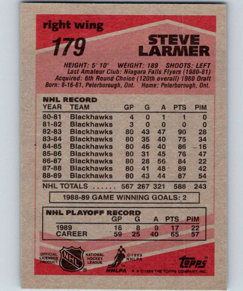 1989-90 Topps #179 Steve Larmer Blackhawks NHL Hockey Image 2