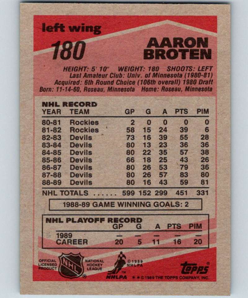 1989-90 Topps #180 Aaron Broten NJ Devils NHL Hockey Image 2