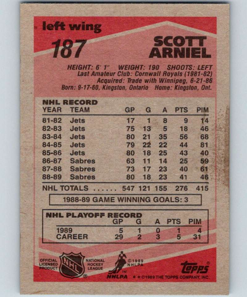 1989-90 Topps #187 Scott Arniel Sabres NHL Hockey Image 2