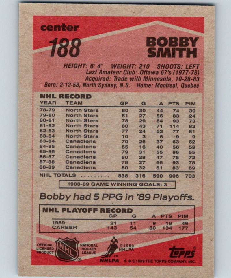 1989-90 Topps #188 Bobby Smith Canadiens NHL Hockey Image 2