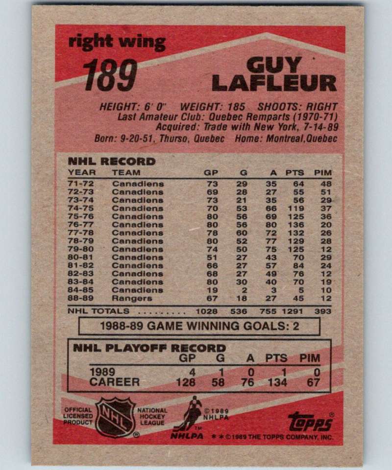 1989-90 Topps #189 Guy Lafleur NY Rangers NHL Hockey Image 2