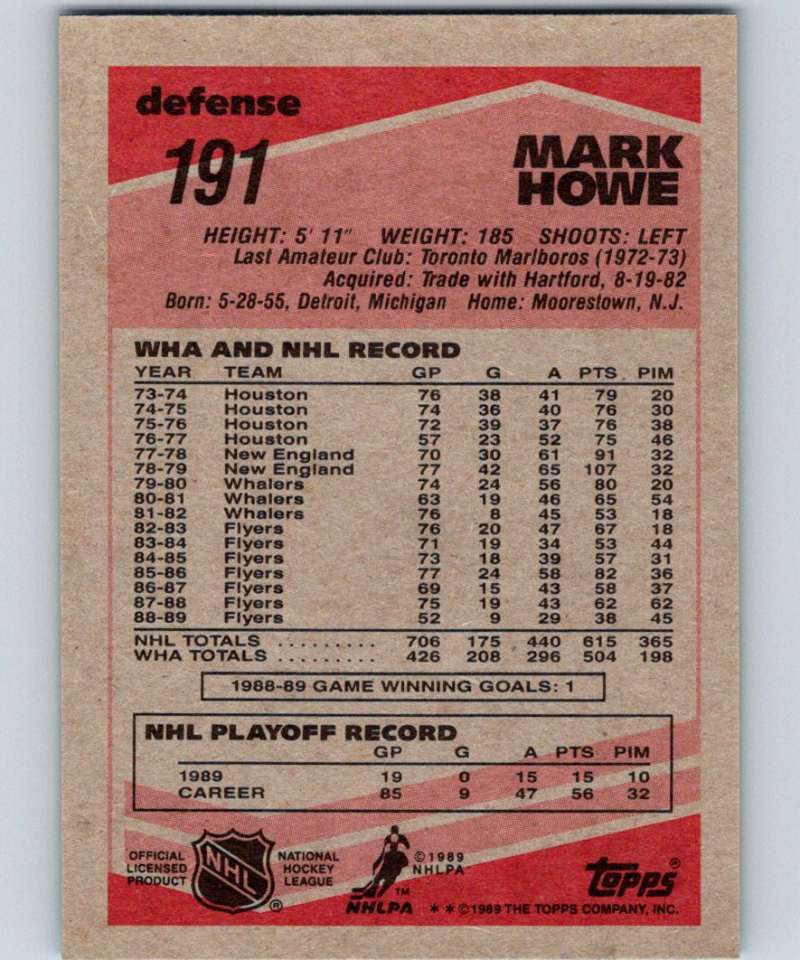 1989-90 Topps #191 Mark Howe Flyers NHL Hockey Image 2