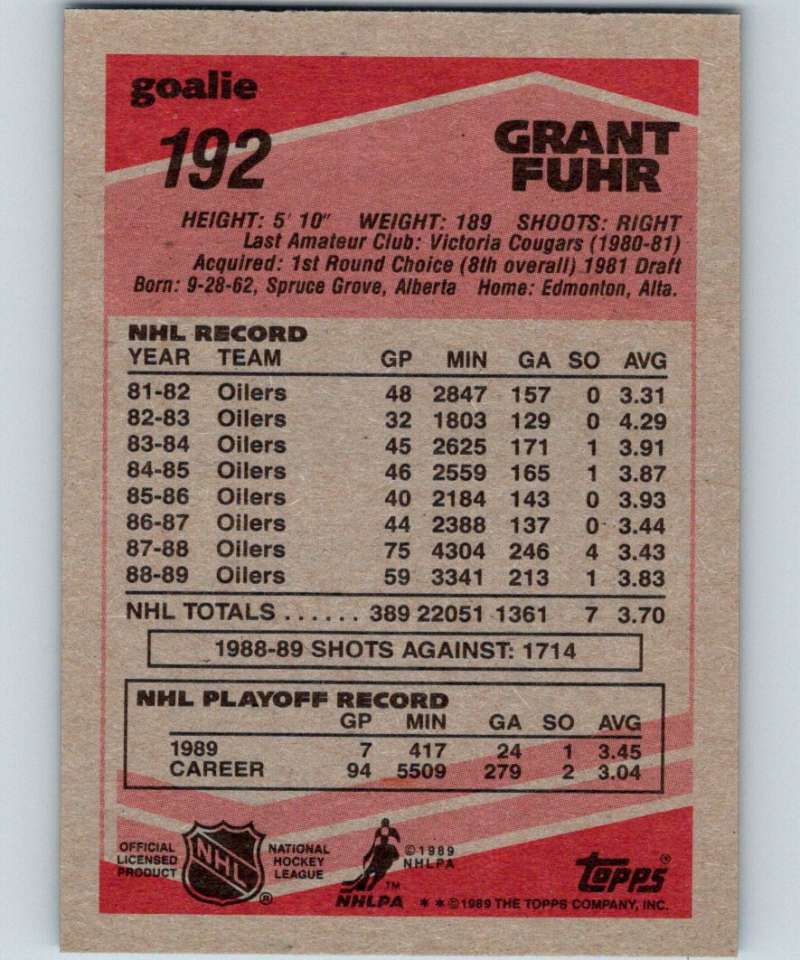 1989-90 Topps #192 Grant Fuhr Oilers NHL Hockey Image 2