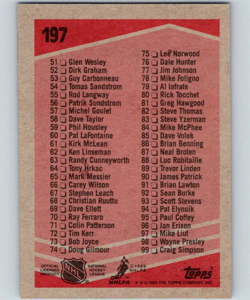 1989-90 Topps #197 Checklist NHL Hockey Image 2